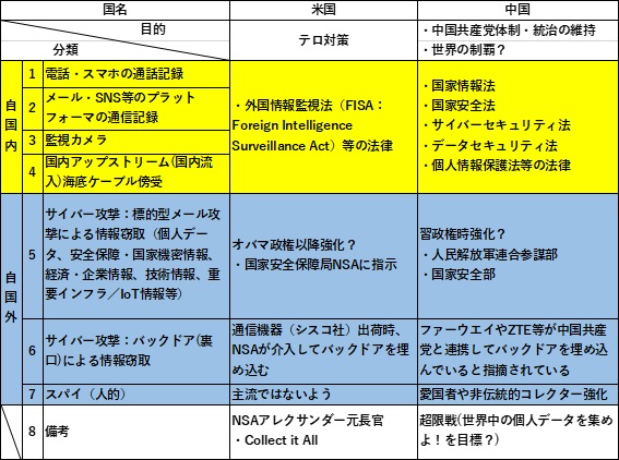 【中古】 行政機関における個人情報保護対策 行政機関等個人情報保護法の解説 | 行政情報システム研究所 |本