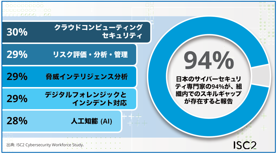 Horizon/ホリゾン 商品情報 油圧断裁機 APC-480