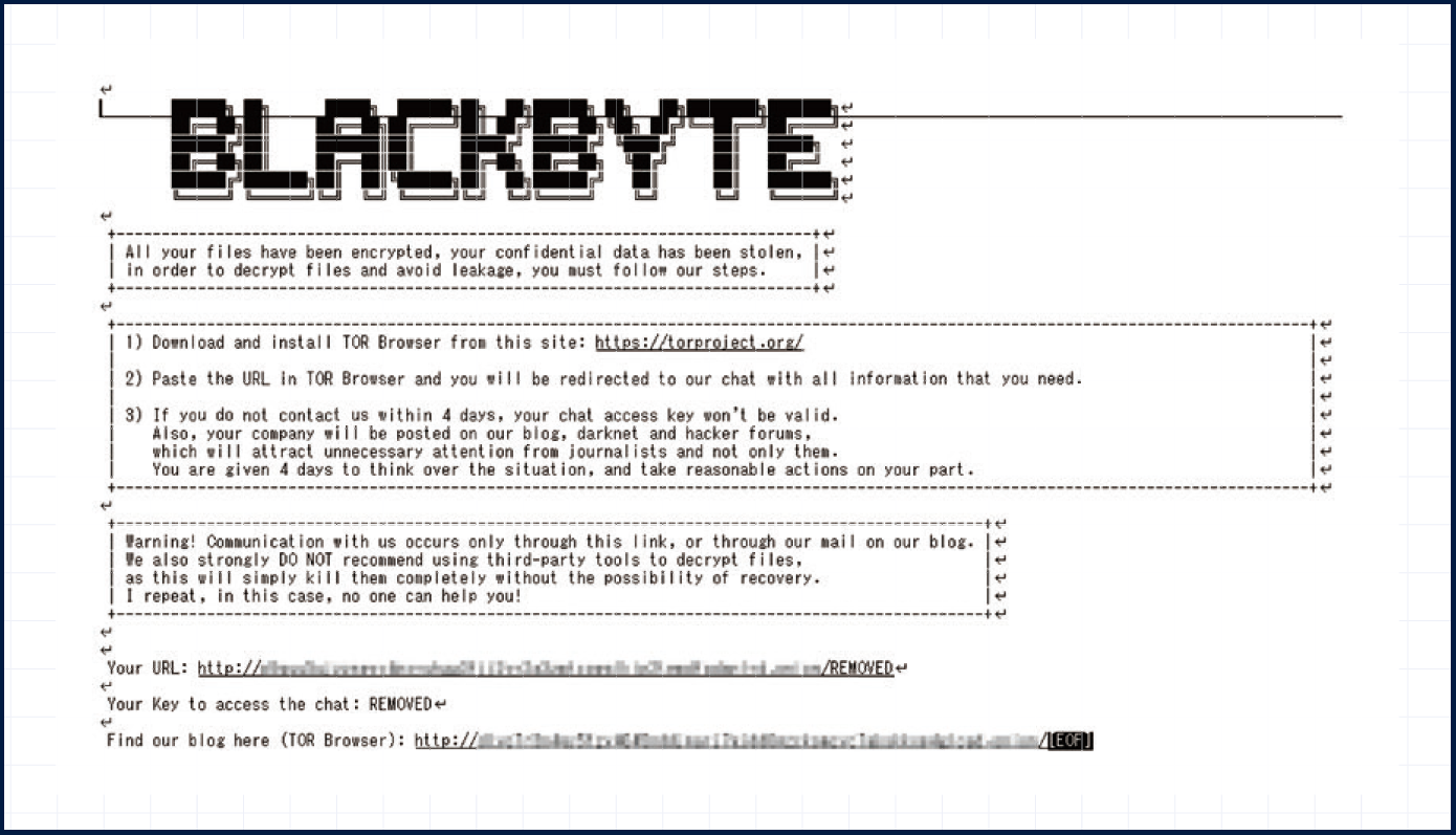 サイバーインシデント対応からみた攻撃手法とその対策