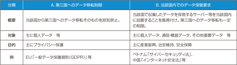 公助」「自助」としてのサイバーセキュリティ