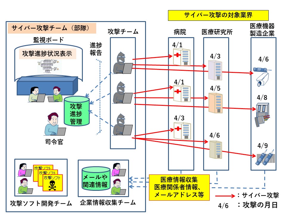 チーム医療論 チーム医療論【電子版】 | 医書.jp