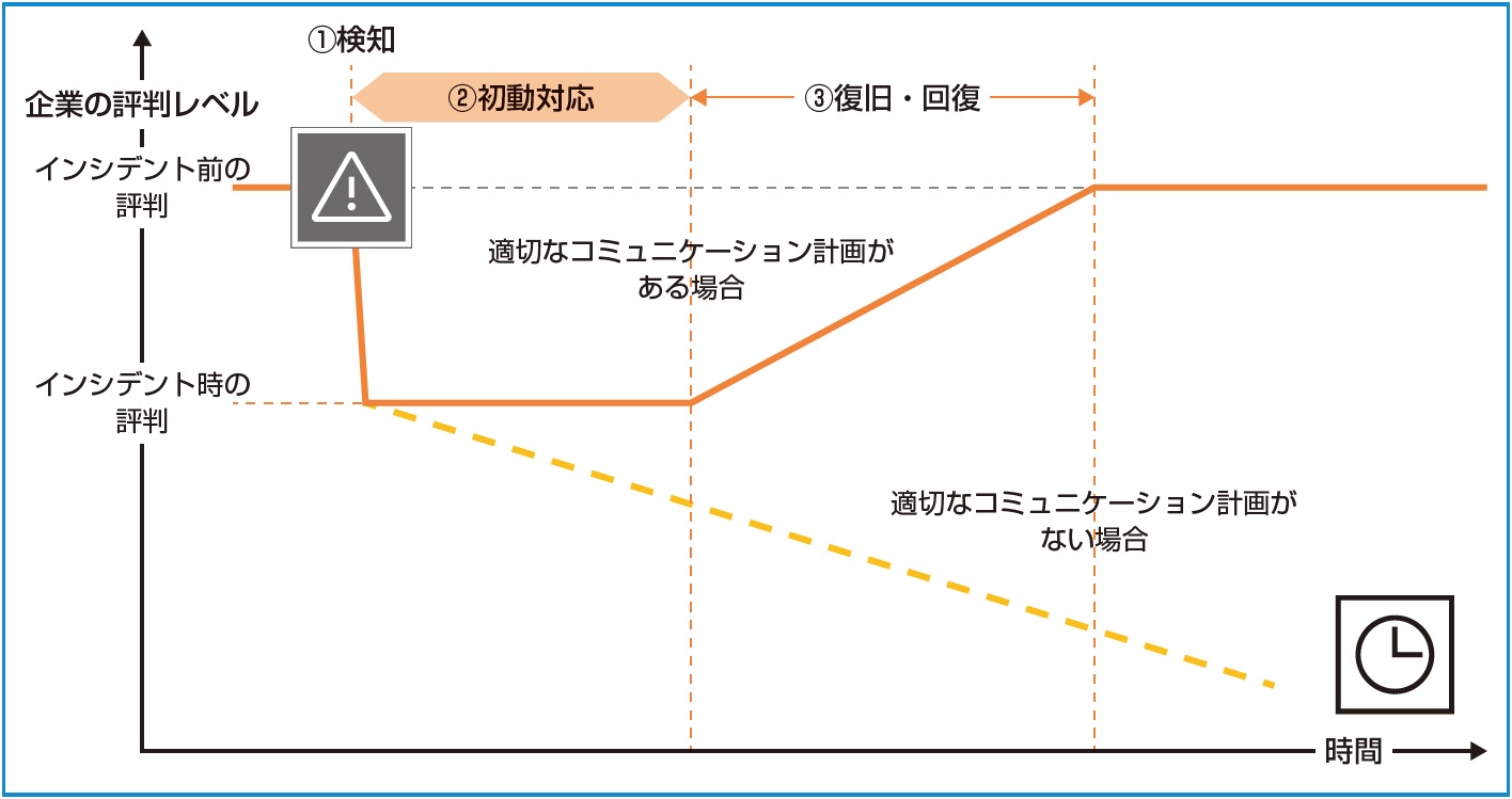 大山悠輔 イラスト